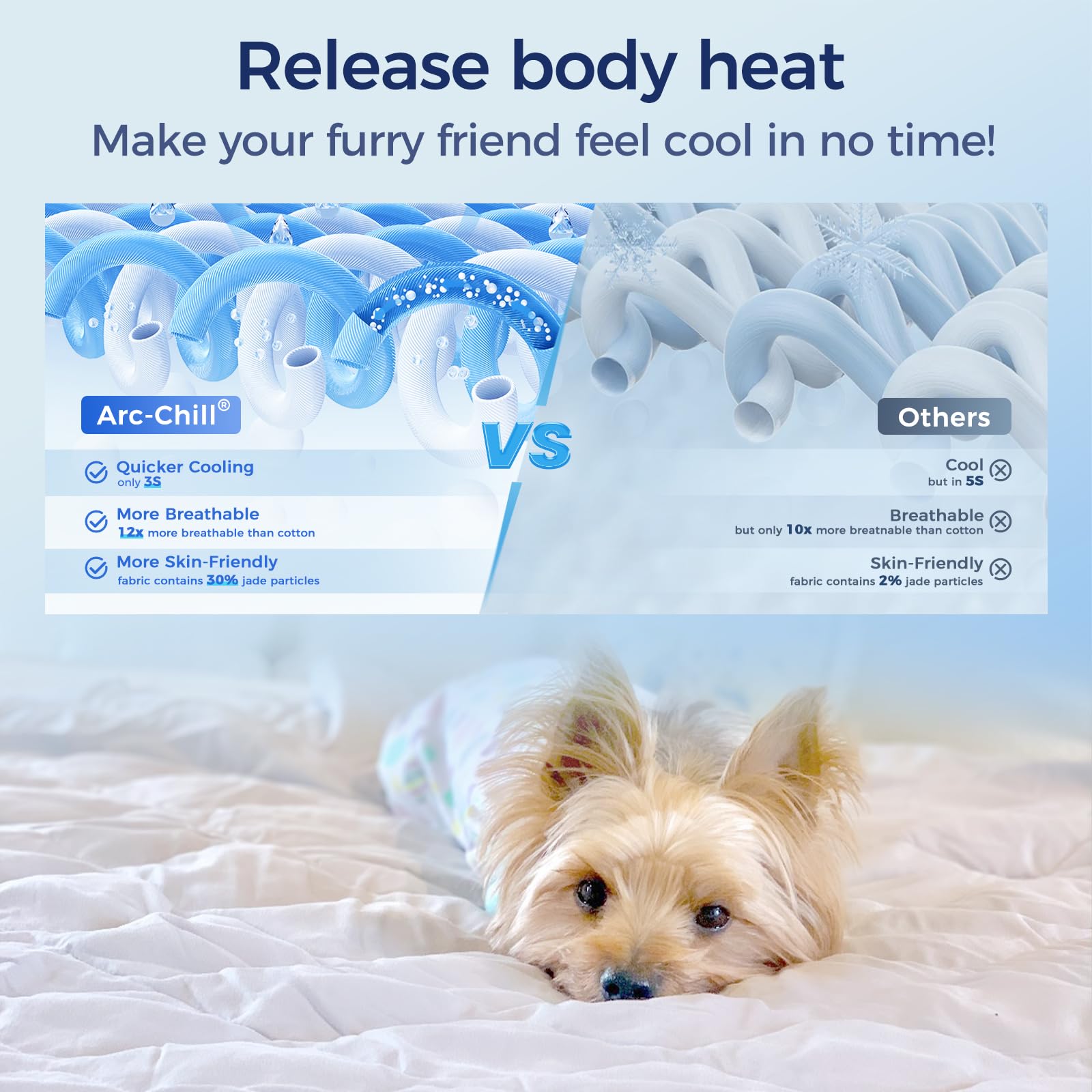 Rywell Coperta rinfrescante per cani, 153 x 101 cm, tappetino rinfrescante per cani Q-Max > 0,5, superfici di raffreddamento e cotone per tutte le stagioni, tappetino rinfrescante per cani, coperta