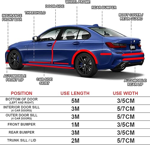Miniatura 7 de Protector de umbral de puerta de automóvil, anticolisión, tira de goma impermeable para la mayoría de los automóviles (2.8 pulgadas de ancho, rojo,