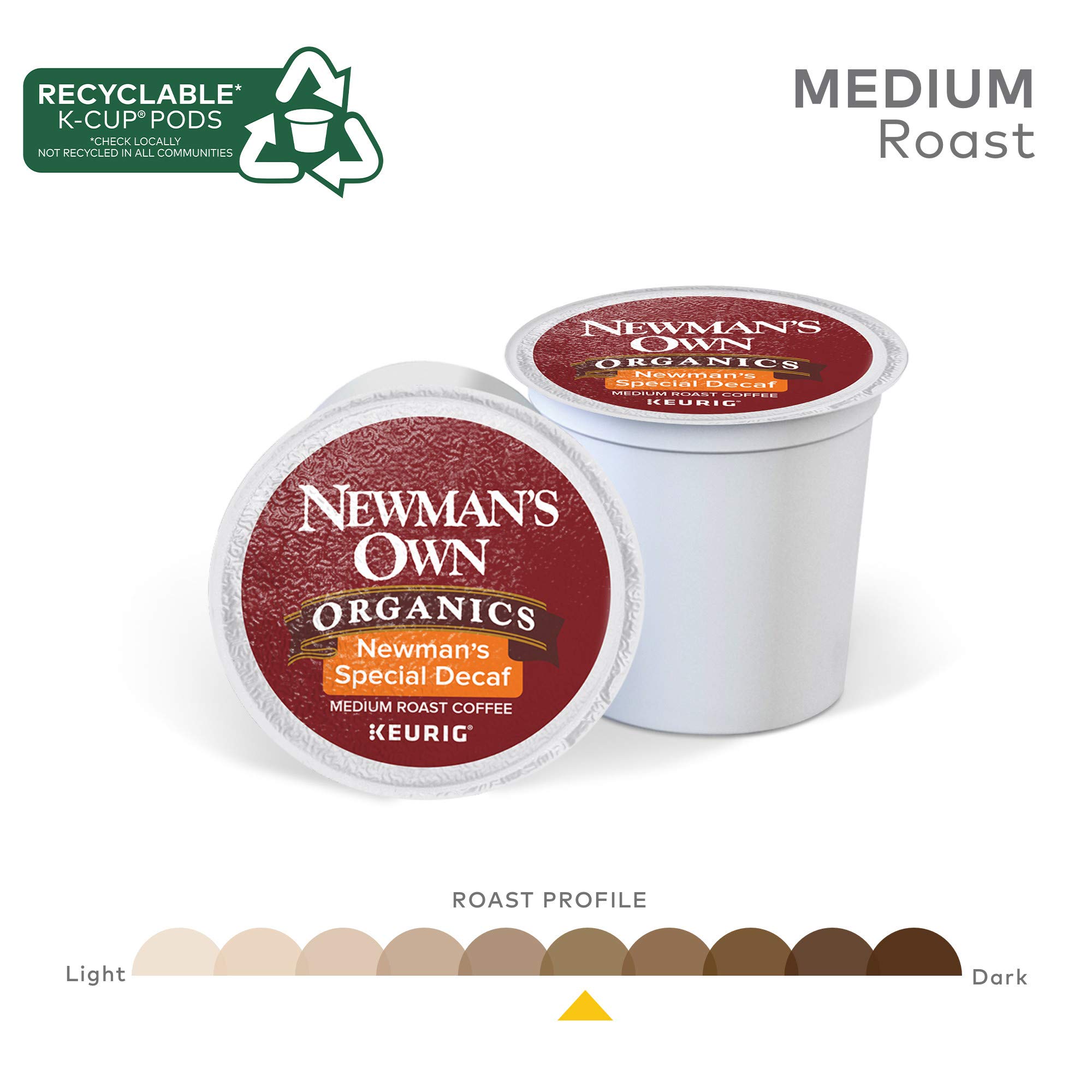 Keurig K-Cup Pods, Medium Roast Coffee 