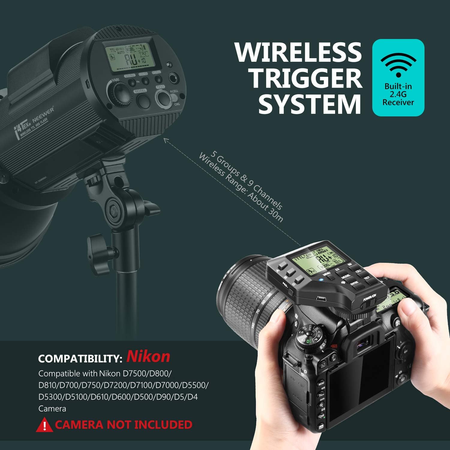 Wireless Trigger System and Nikon Compatibility