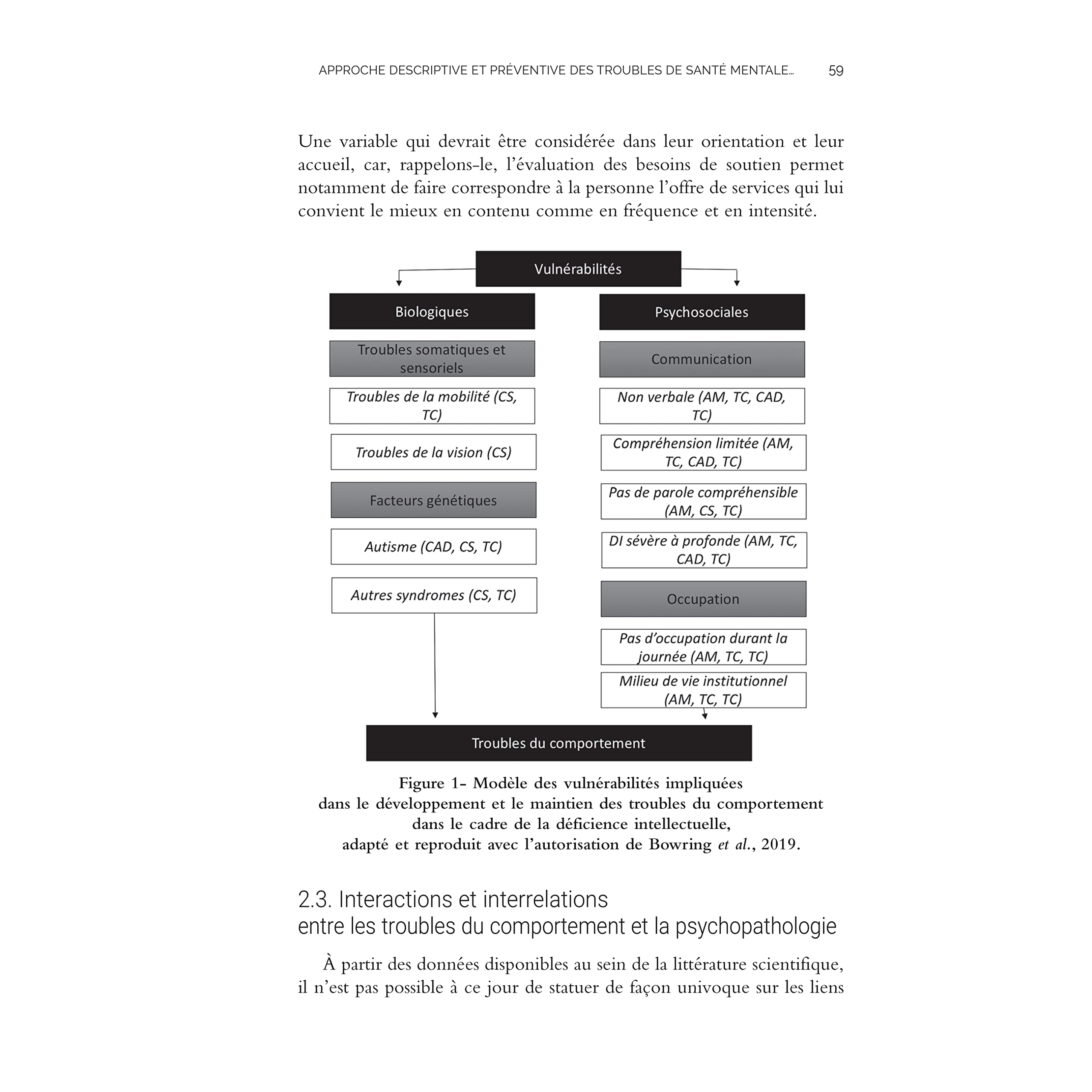 Psychopathologie de l'adulte avec déficience intellectuelle: Prévenir, évaluer, accompagner