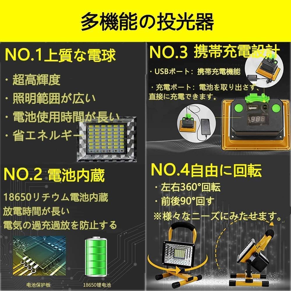 Makilight 400W LED投光器 充電式 ポータブル投光器 ABS素材 6点灯モード IP65防水 バッテリー内蔵 携帯充