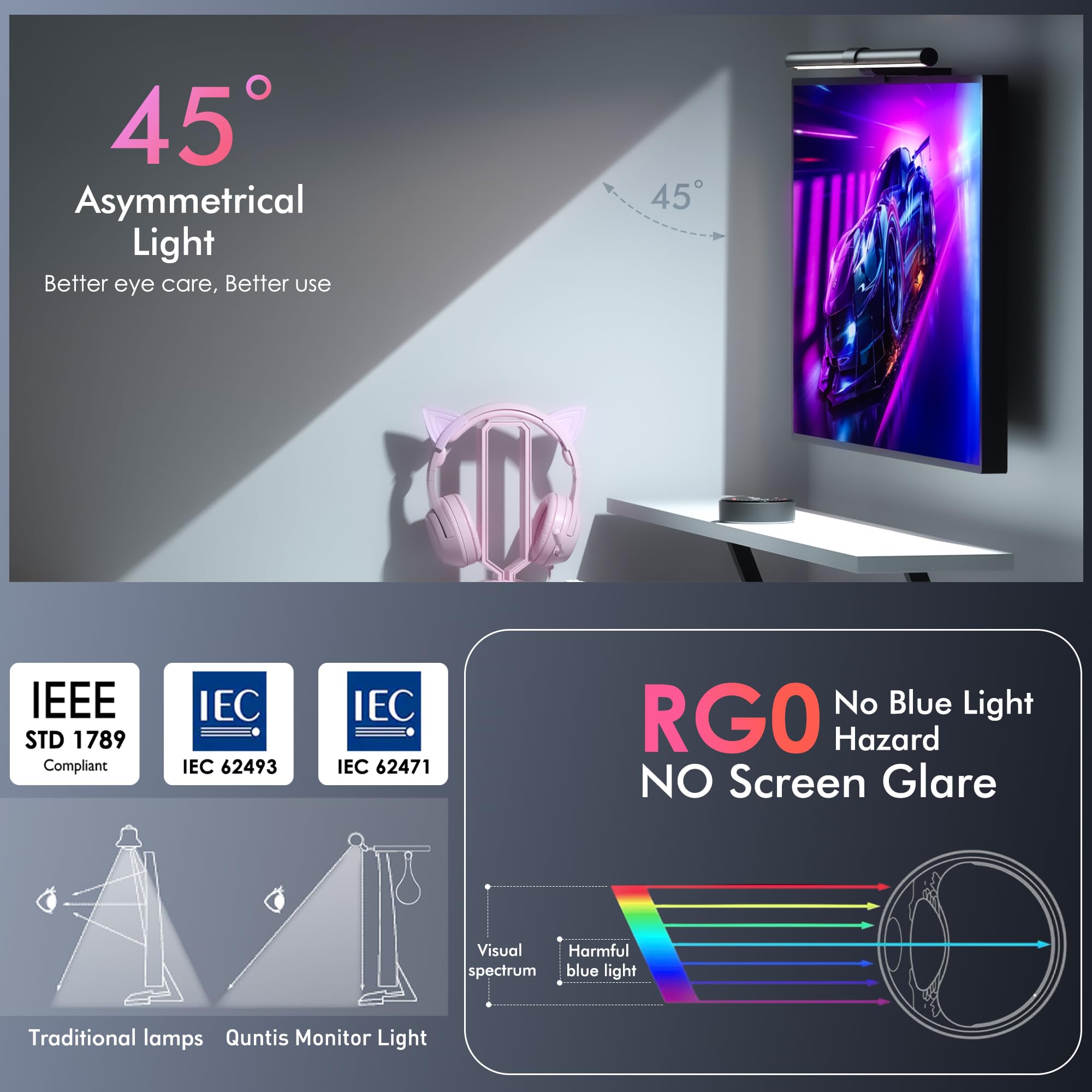 Quntis 51CM Luz Monitor con Retroiluminación Rgb, Lámpara de Monitor Remota con 15 Modos de Retroiluminación, Regulable y Antideslumbrante, Luz Ordenador para Todos los Monitores