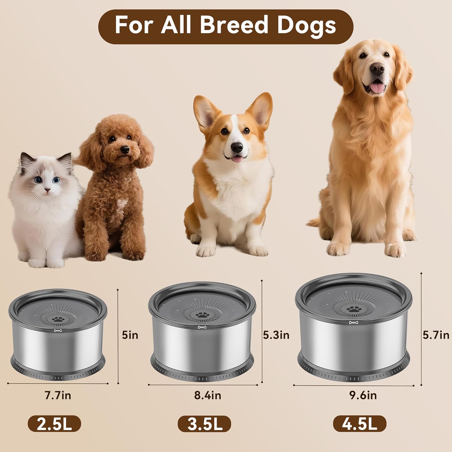 2PCS Dog Water Bowls for Multiple Pets, 4.5L/152oz No Spill Stainless Steel Slow Drinking Water Bowls with Anti-Slip Mat, Splash Proof Pet Bowl for Sloppy Messy Drinkers, Medium Large Dogs