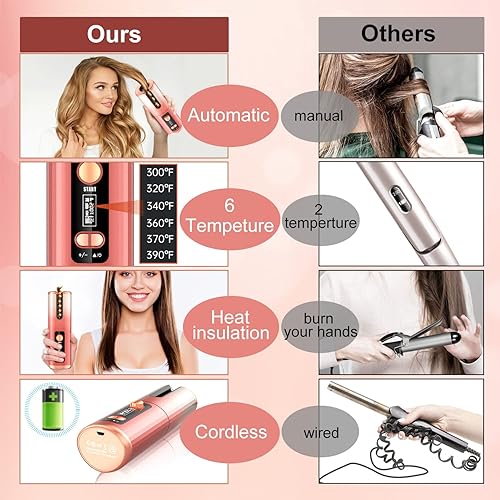 Miniatura 7 de Rizador automático rizador de pelo automático inalámbrico con 6 temperaturas y temporizadores varita ondulada de cerámica recargable varita