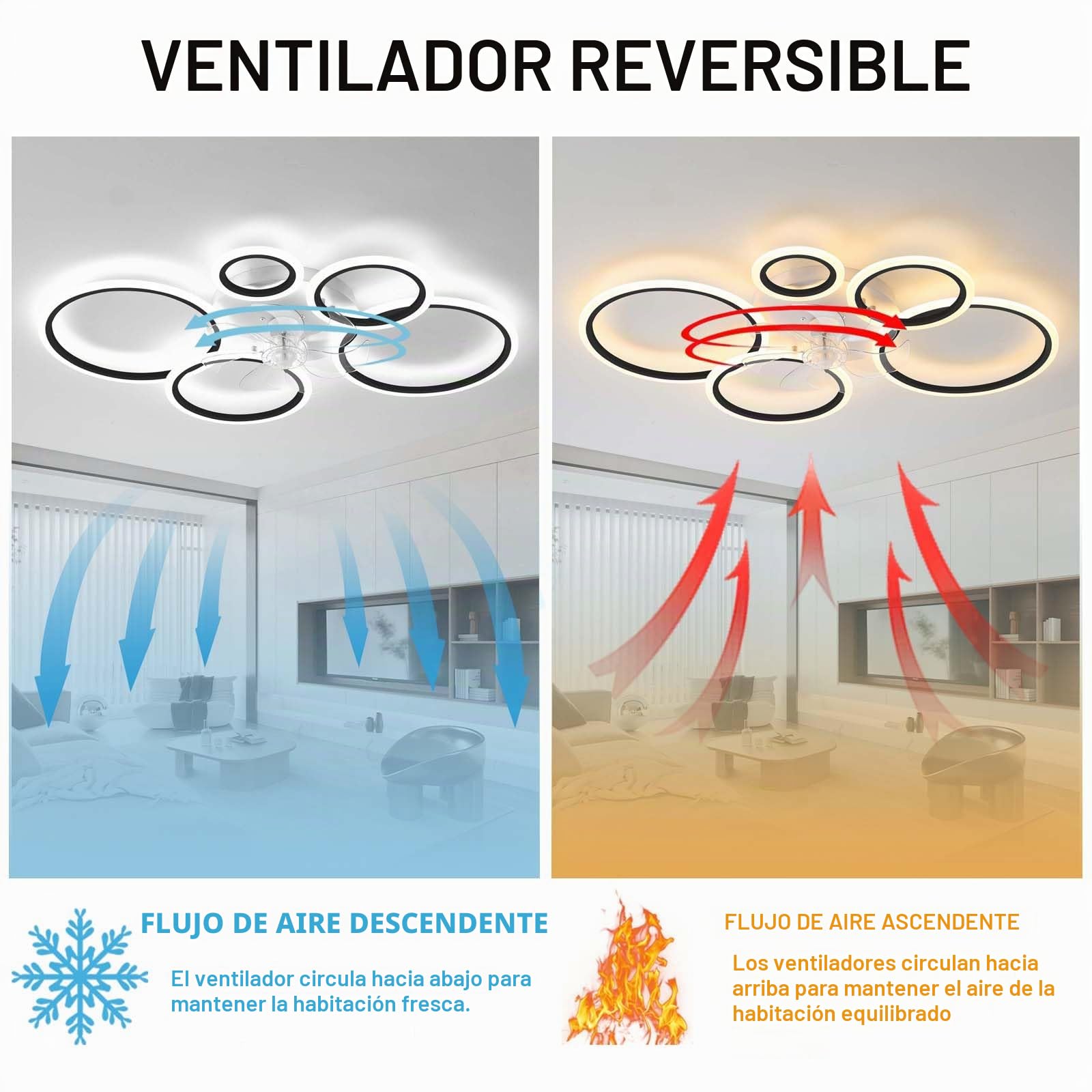 YUNZI Moderno Ventilador de Techo con Iluminación con Mando a Distancia LED 72W Regulable Luz de Techo, Lámpara de Techo para Sala de Estar Dormitorio Cocina, 6 Velocidades, Blanco 100cm