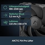 ARCTIC Liquid Freezer III Pro 420 - Dissipatore AIO per CPU, 3 x 140 mm Raffreddamento a Liquido, Radiatore da 38 mm, Pompa PWM, Ventola VRM, AM5/AM4, Intel LGA1851/1700 Telaio di Contatto - Nero - 4