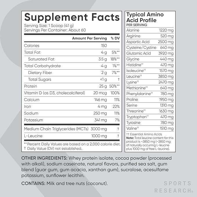 Whey Protein Isolate (Dutch Chocolate)