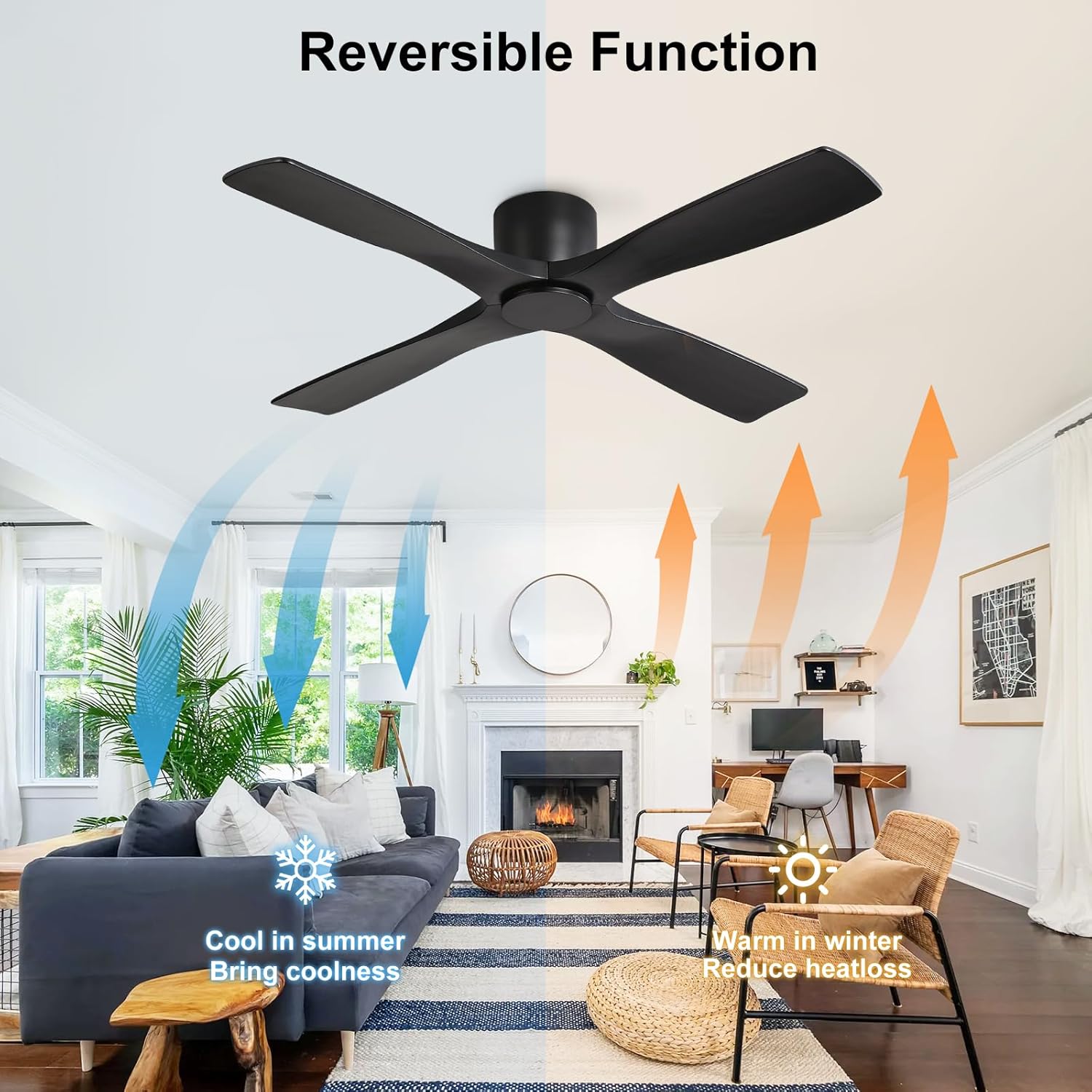 LEDLUX 48" Ceiling Fan without Lights - Modern Low Profile Flush Mount Ceiling Fan, 6-Speed Remote, 4 Solid Wood Blades, Quiet Reversible DC Motor, for Bedroom, Living Room, Matte Black