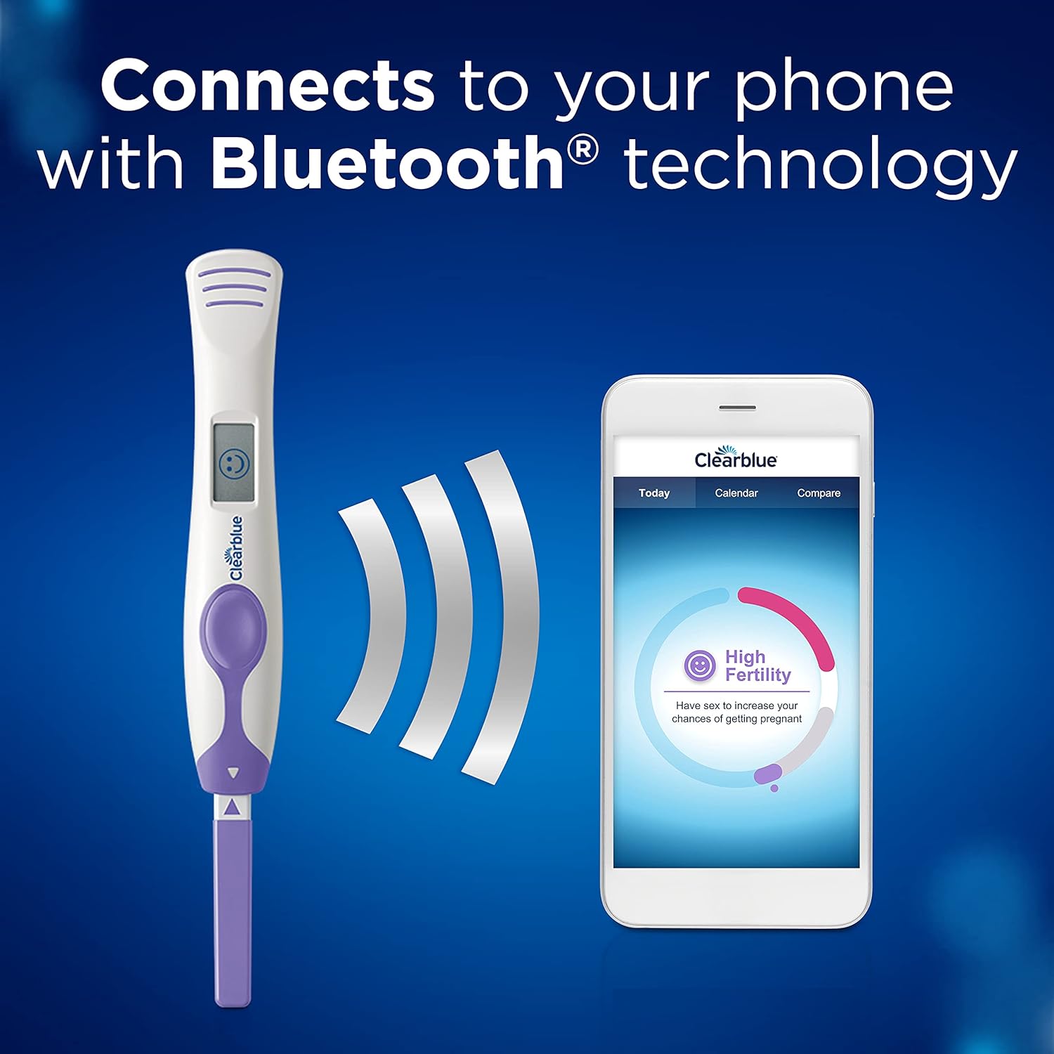 Clearblue Connected Ovulation Test System featuring Bluetooth connectivity and Advanced Tests with digital results, 40 ovulation tests : Health & Household