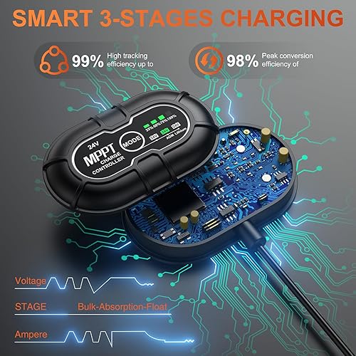 Miniatura 4 de SUNER POWER Mantenedor de cargador de batería solar de 24 V y 30 W, controlador de carga MPPT ultra inteligente integrado, kit de carga de goteo de