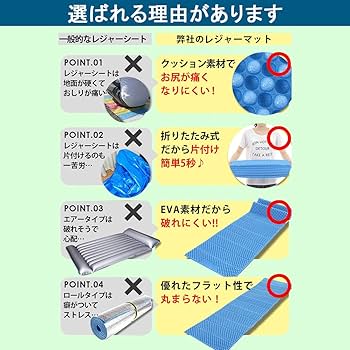 米軍放出品 キャンプ ベッド レジャー マット　クッション　シート 米軍放出品 キャンプ ベッド レジャー マット クッション シート