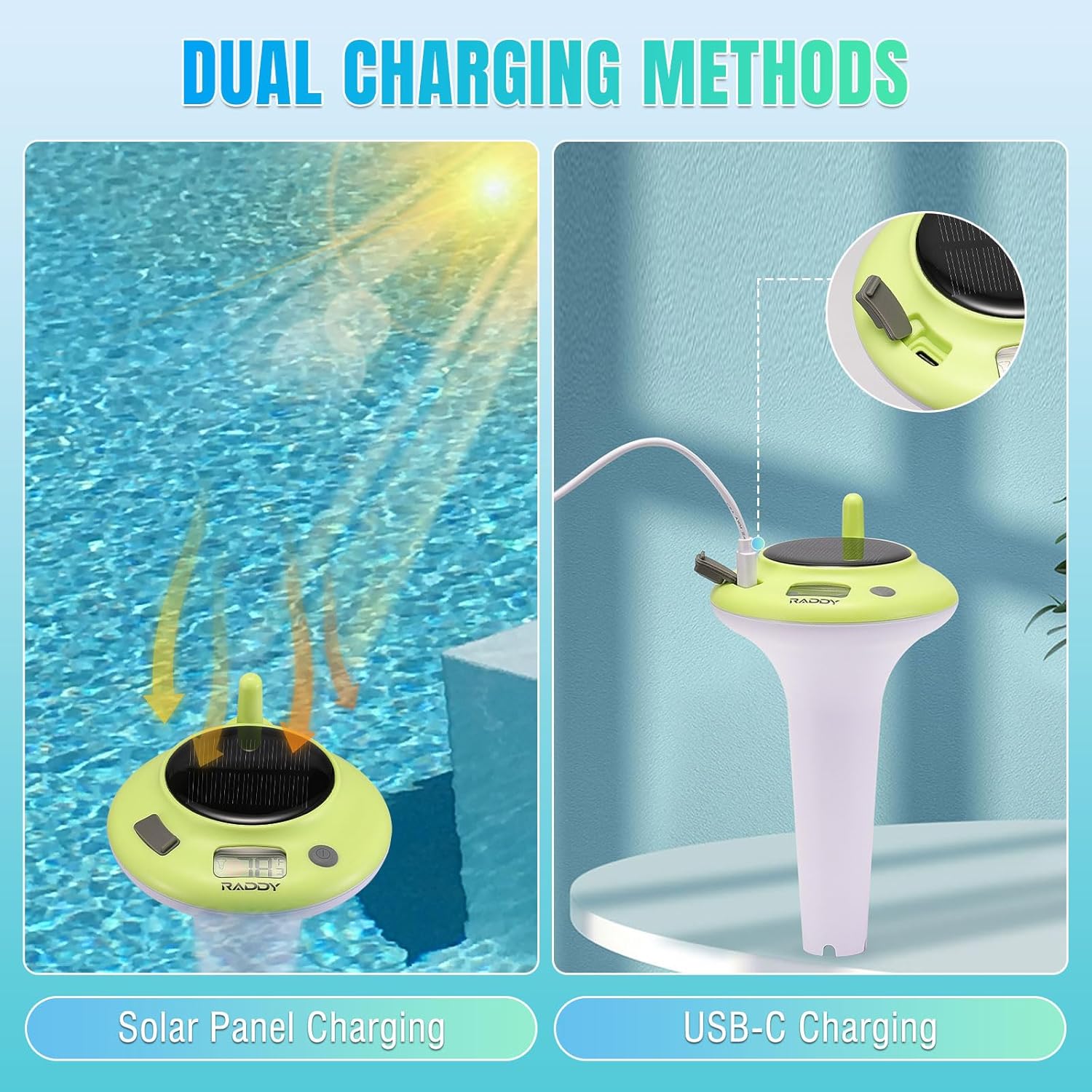 Two images showing the Raddy PT-5 thermometer being charged, one by solar panel and one by USB-C cable