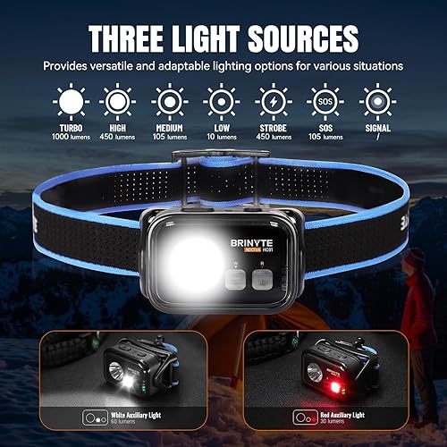 Miniatura 2 de Brinyte HC01 Rechargeable Headlamp with White and Red Light, 1000 Lumens Ultra-Bright USB C Headlight, Lightweight and Waterproof for Outdoor