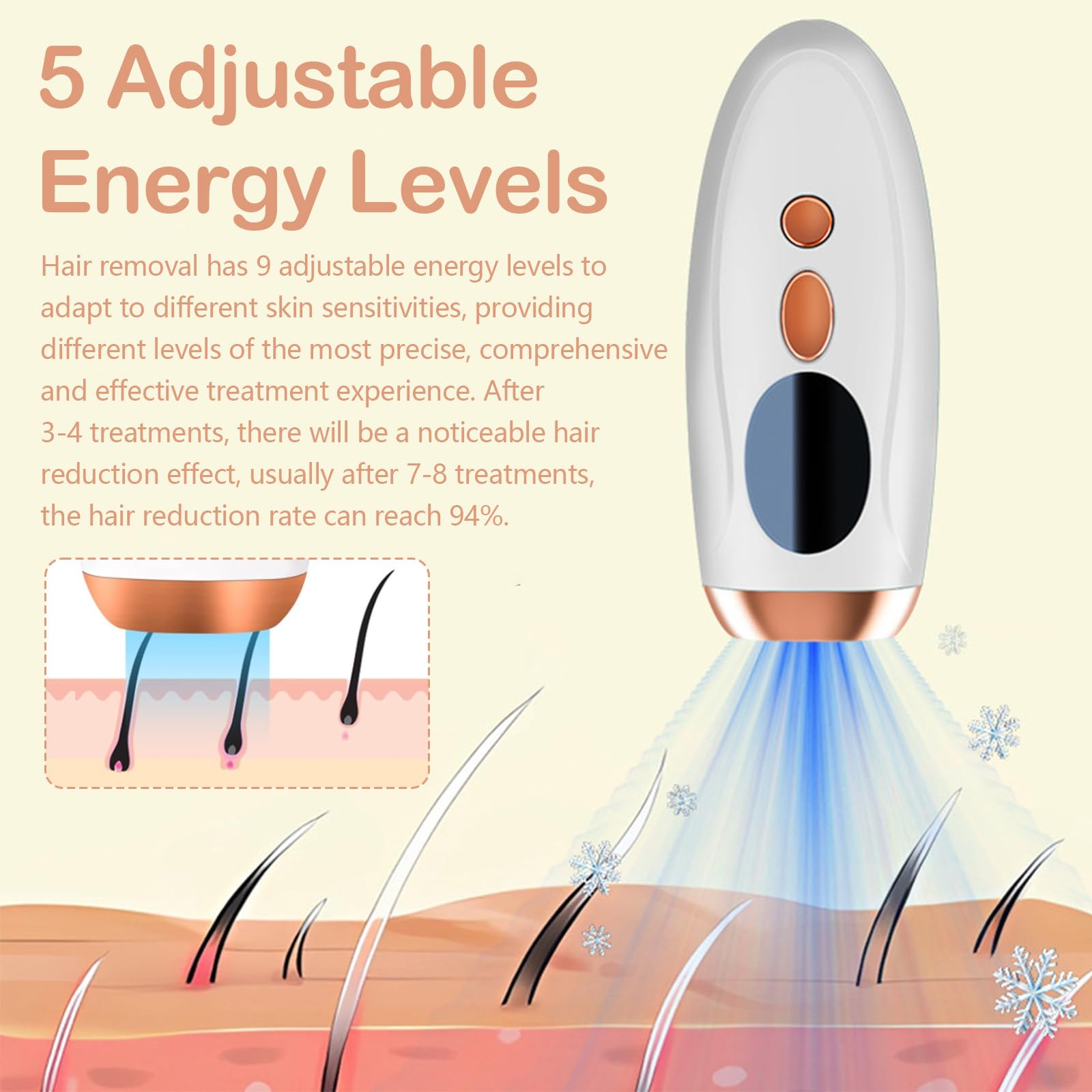 Depiladora Laser, IPL Depiladora Luz Pulsada Depilacion Maquina Mujer Hair Removal con Función de Refrigeración de Hielo 5 Niveles de Energía para Ingles Axilas Cara Cuerpo