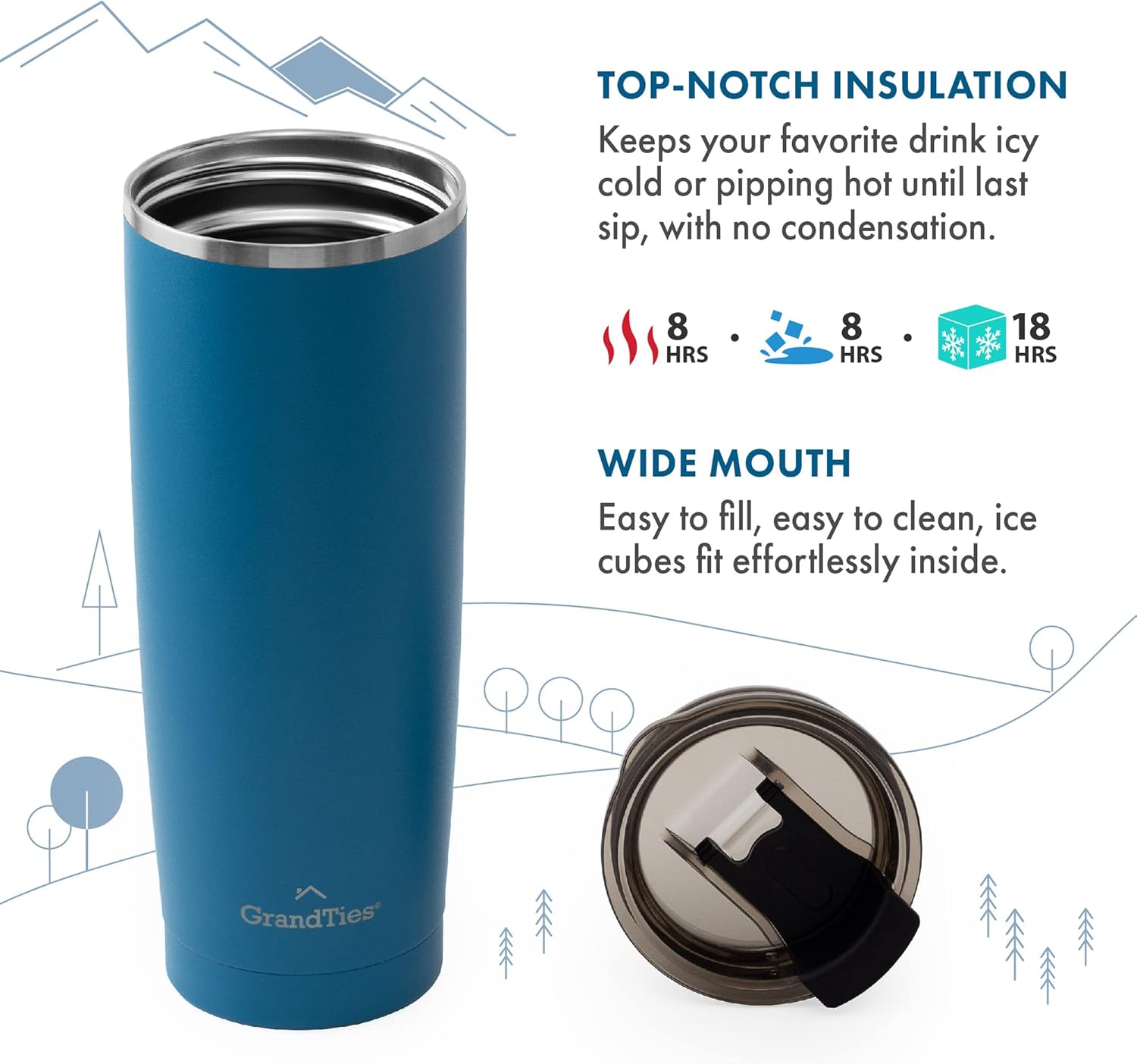 GRANDTIES Insulated Coffee Tumbler Cup w/Tritan Lid | Leak Proof, Reusable, Double Walled Vacuum Stainless Steel Water Bottle Travel Mug | Thermal Cups for Hot and Cold Drinks | 20oz | Cobalt Blue