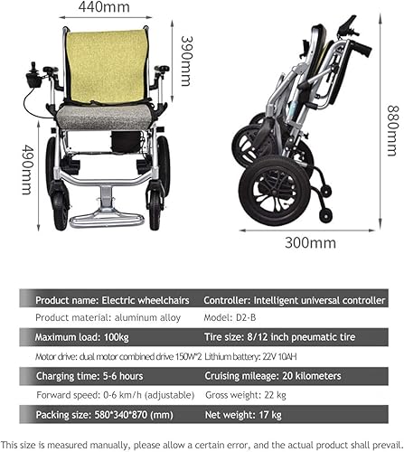 Miniatura 6 de NEOCHY Silla de ruedas portátil de moda con reposacabezas de doble función, sillas de ruedas autopropulsadas ligeras, abiertas, plegadas rápidas,