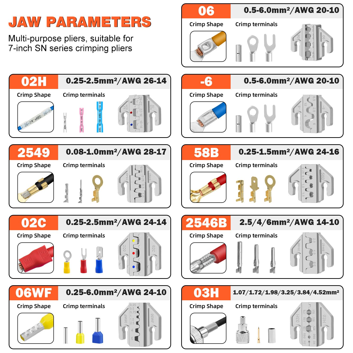 Crimpadora Terminales Eléctricos Profesional 9 en 1, Kit Prensa Alicate de Cravar para Cables Gruesos 0.08-35mm², con 9 Mordazas Intercambiables para MC4, Punteras y Bricolaje