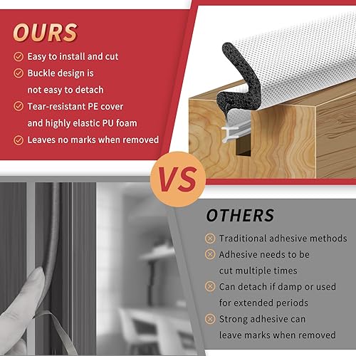 Miniatura 4 de Sello de puerta de burlete de 20 pies con 8 sellos de esquina, repuesto en forma de V para marco de puerta (blanco)