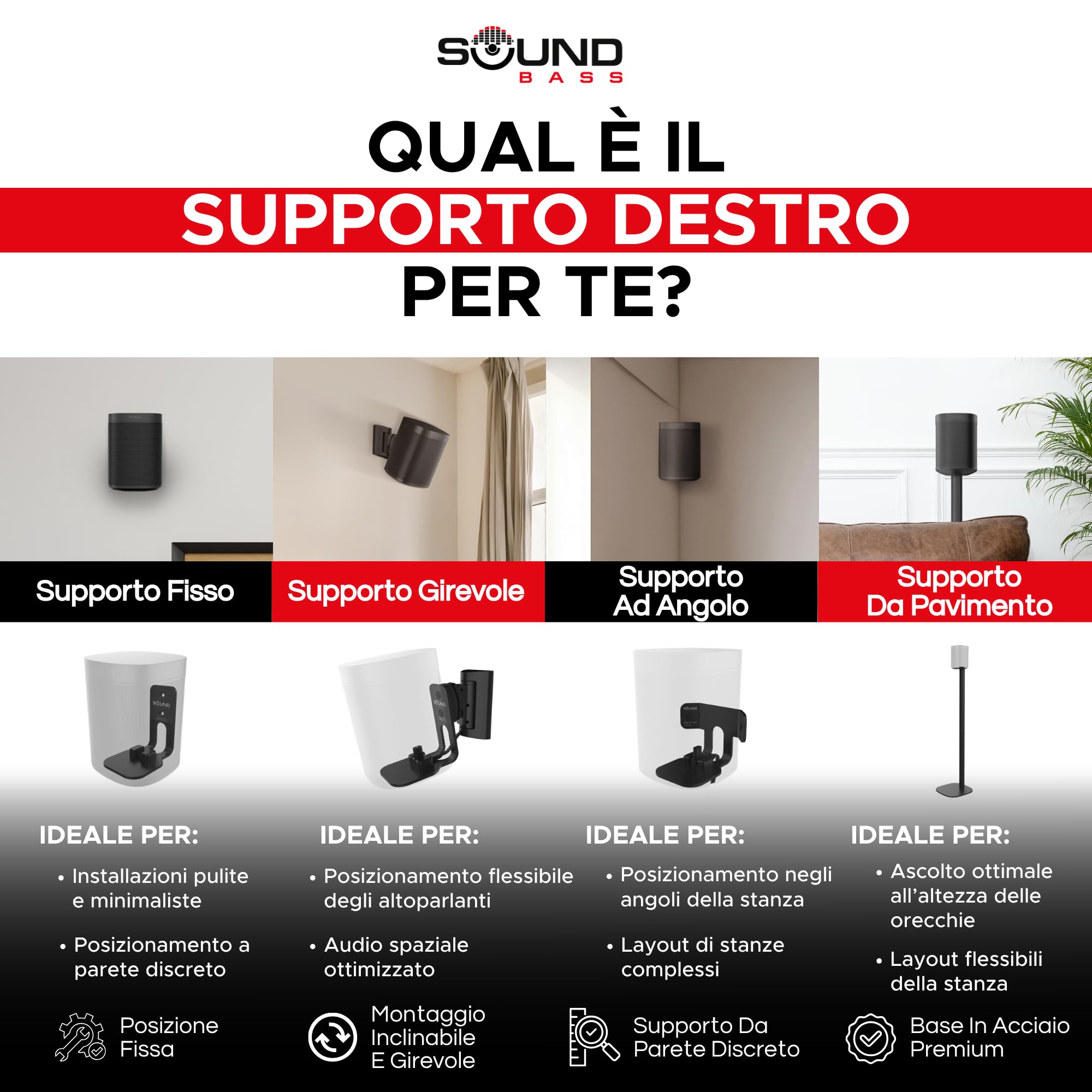 Sound bass ONE, ONE Gen 2, ONE SL & Play:1 Staffa per montaggio a parete, nero, compatibile con Sonos ONE, ONE Gen 2, ONE SL & PLAY1 Altoparlante, Progettato nel Regno Unito