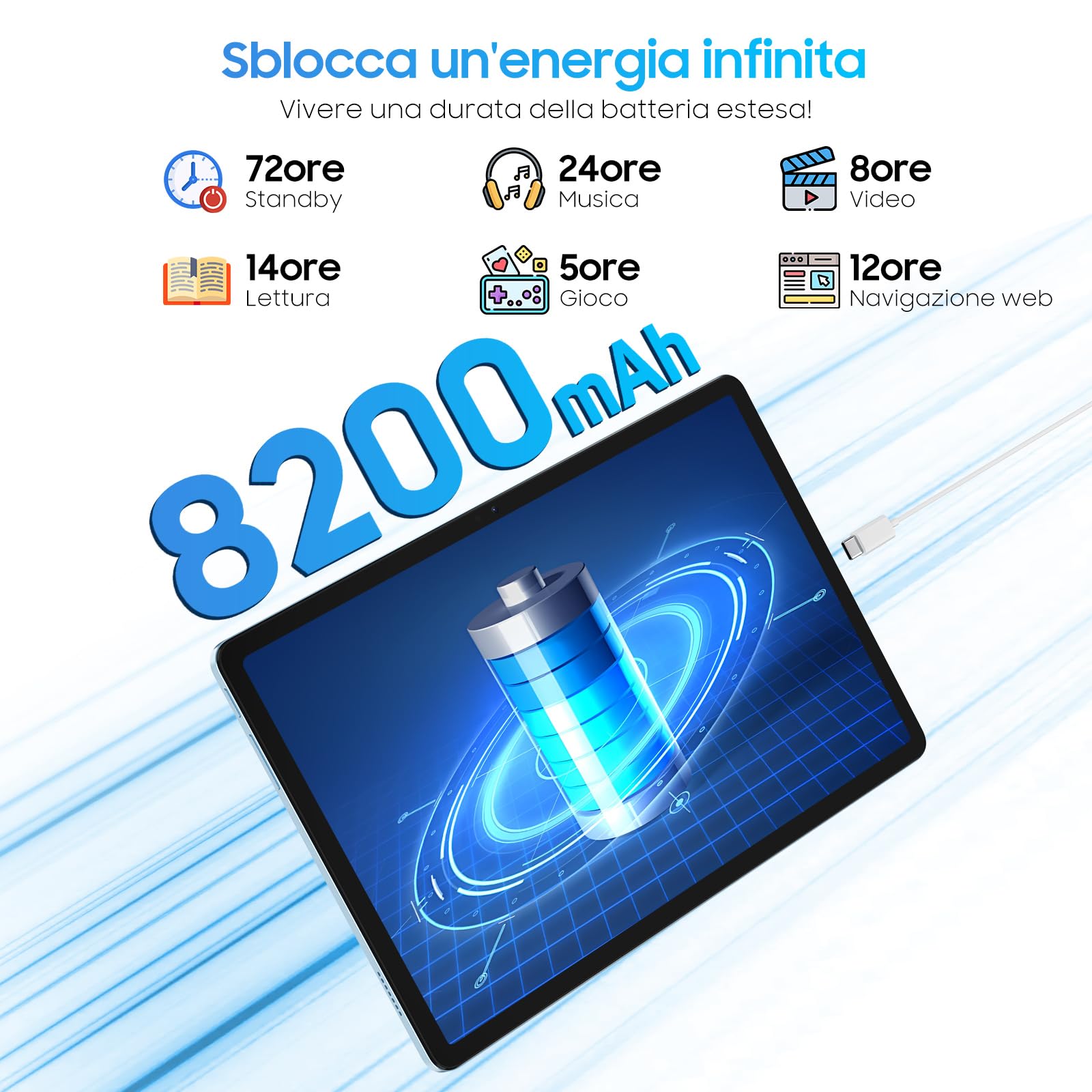 Blackview Android 14 Tablet Neflix 1080P, Tablet 11 Pollici 12GB RAM 128GB ROM, T606/Widevine L1/8200mAh/5G WiFi/8MP+13MP/Face ID/Gemini AI/2 Smart-K Speaker 2024 Octa Core Gaming Tablet