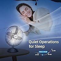 Vista 7 de BEYOND BREEZE 12 Inch All Metal Retro Oscillating Table Fan, Desk Fan with 3-Speed Adjustable and 80° Wide Oscillation, Ideal for Bedroom, Office