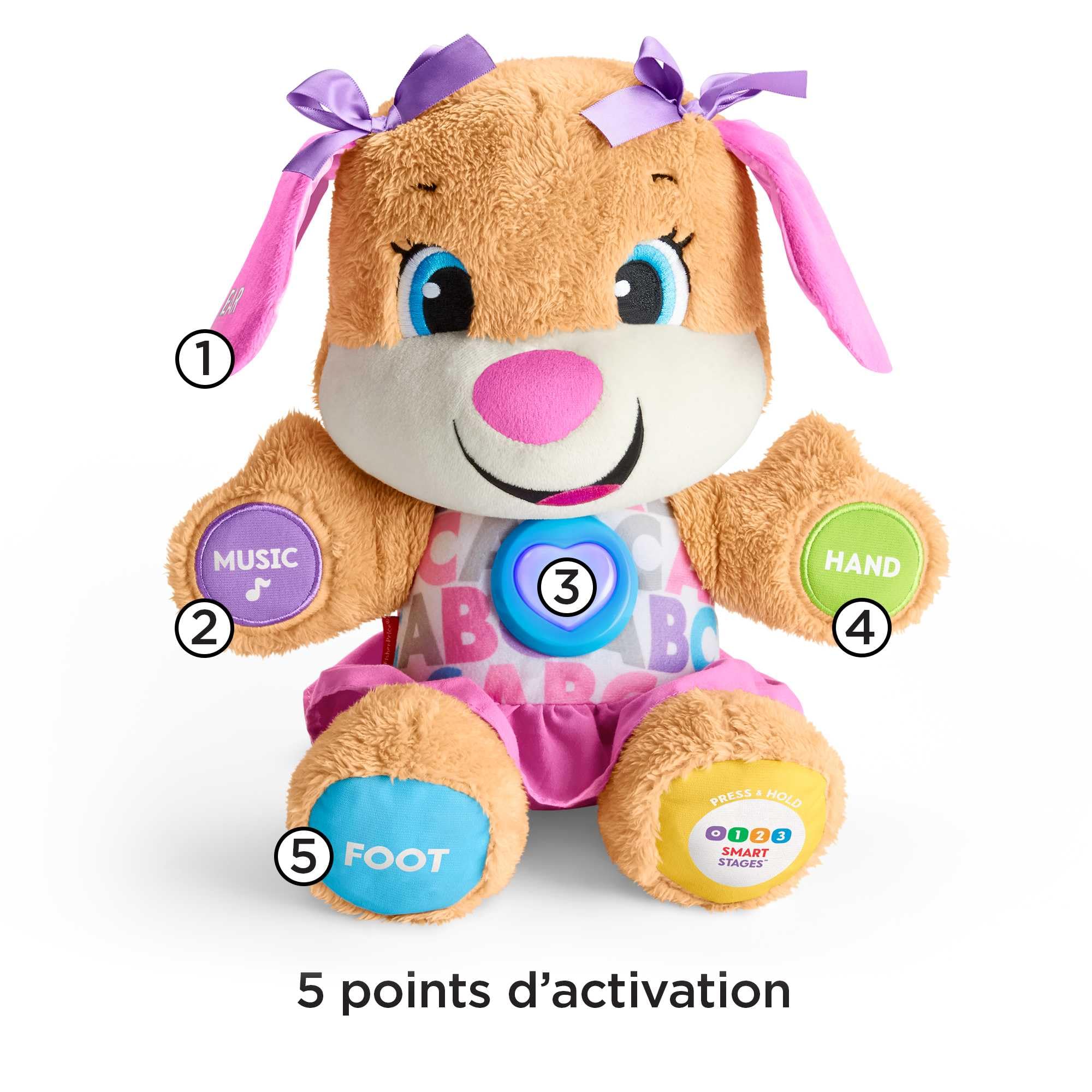Fisher-Price Peluche Interactive Eveil Progressif Sœur de Puppy, 50+ Chansons, 3 Niveaux, Version Française, 6 Mois+, FPP52