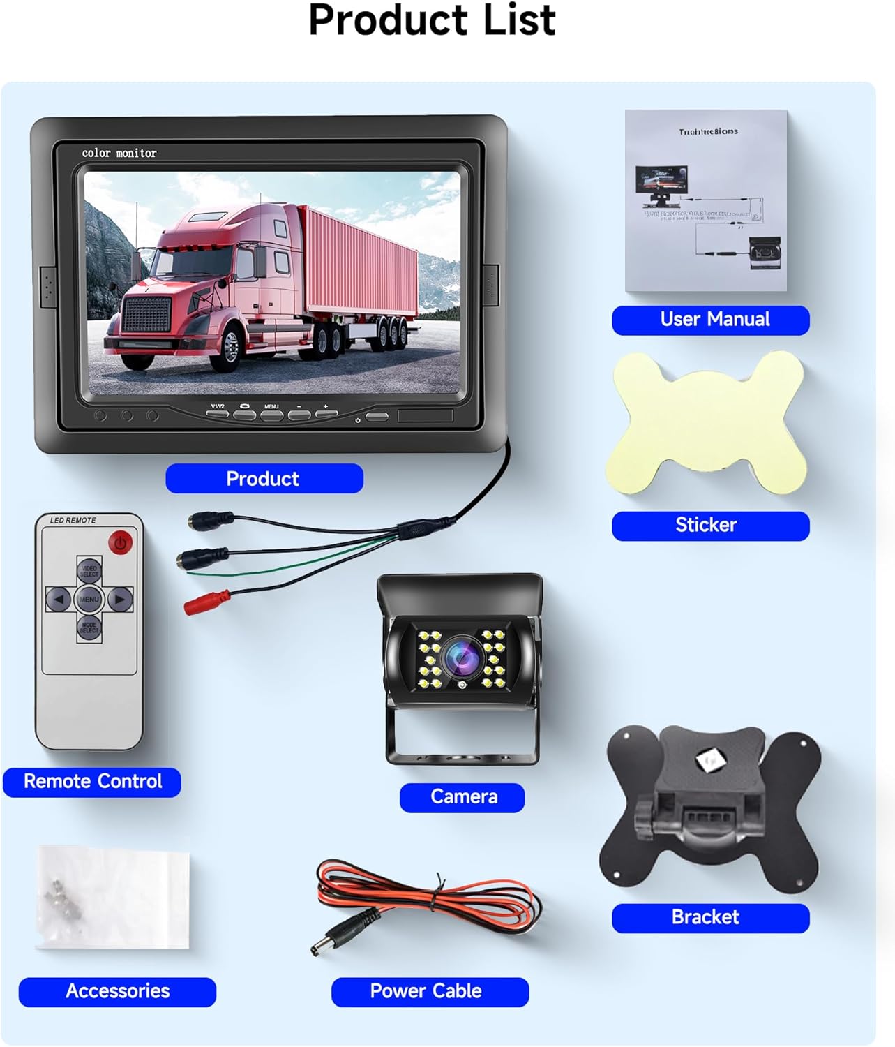 Image showing all components included in the Podofo reversing camera system package: 7-inch monitor, remote control, camera, 10m cable, bracket, power cable, accessories, user manual, and sticker.