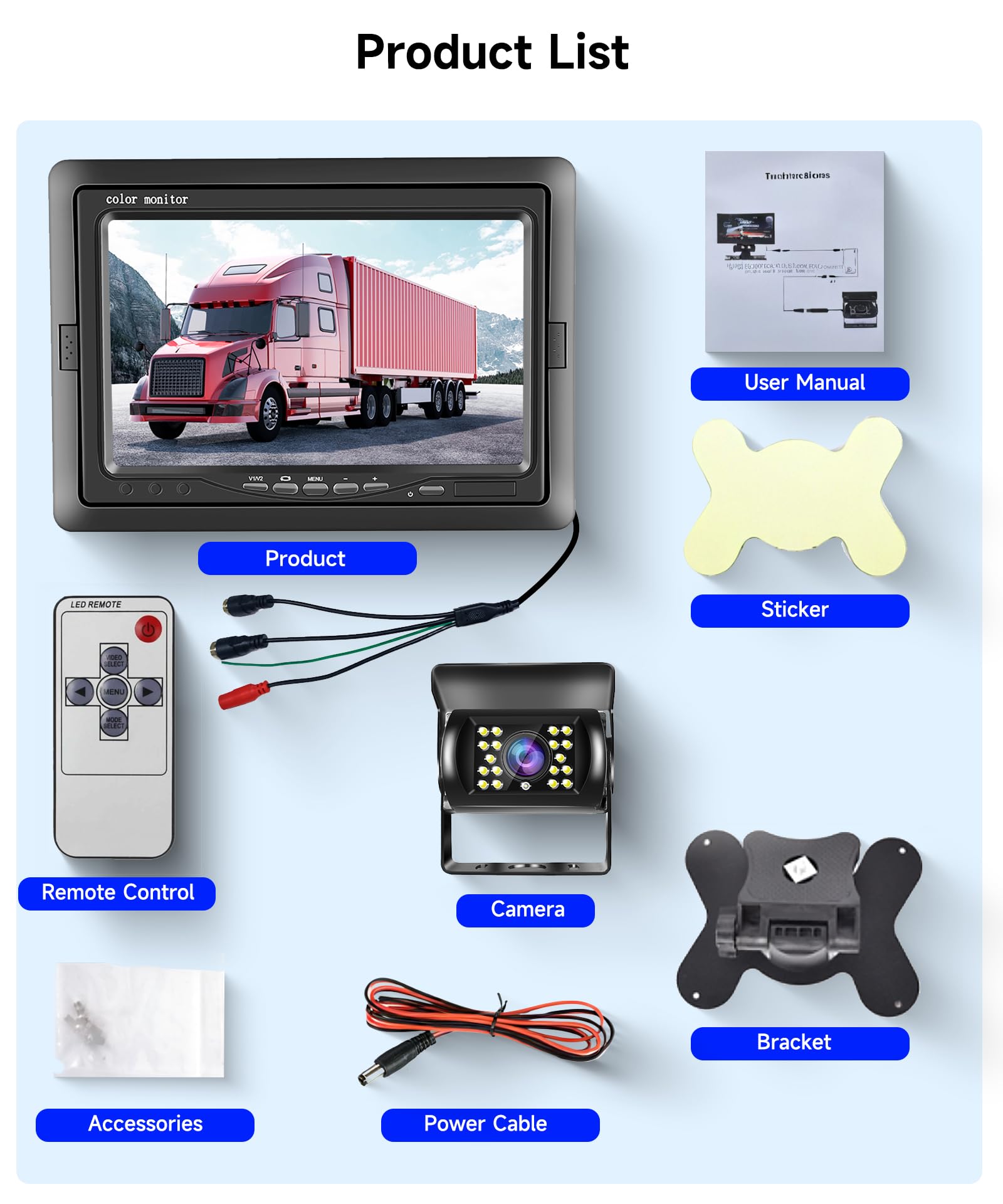 Podofo Telecamera Retromarcia con Monitor HD da 7 pollici 10M Cavo con 18 LED IR IP69 Impermeabile Visione Notturna 2 Canali Telecamera Retromarcia Camion Applicabile per Camper RV DC 12V-24V