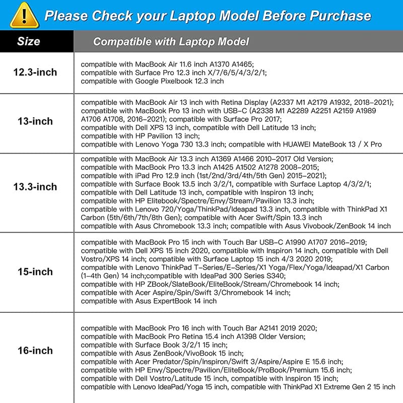 Image of MOCA Laptop Sleeve Bag Compatible with Old MacBook Air 13.3 / MacBook Pro 14 M3 M2 M1 Pro /Max A2442 Sleeve, Polyester Vertical Case with Pocket, Blue