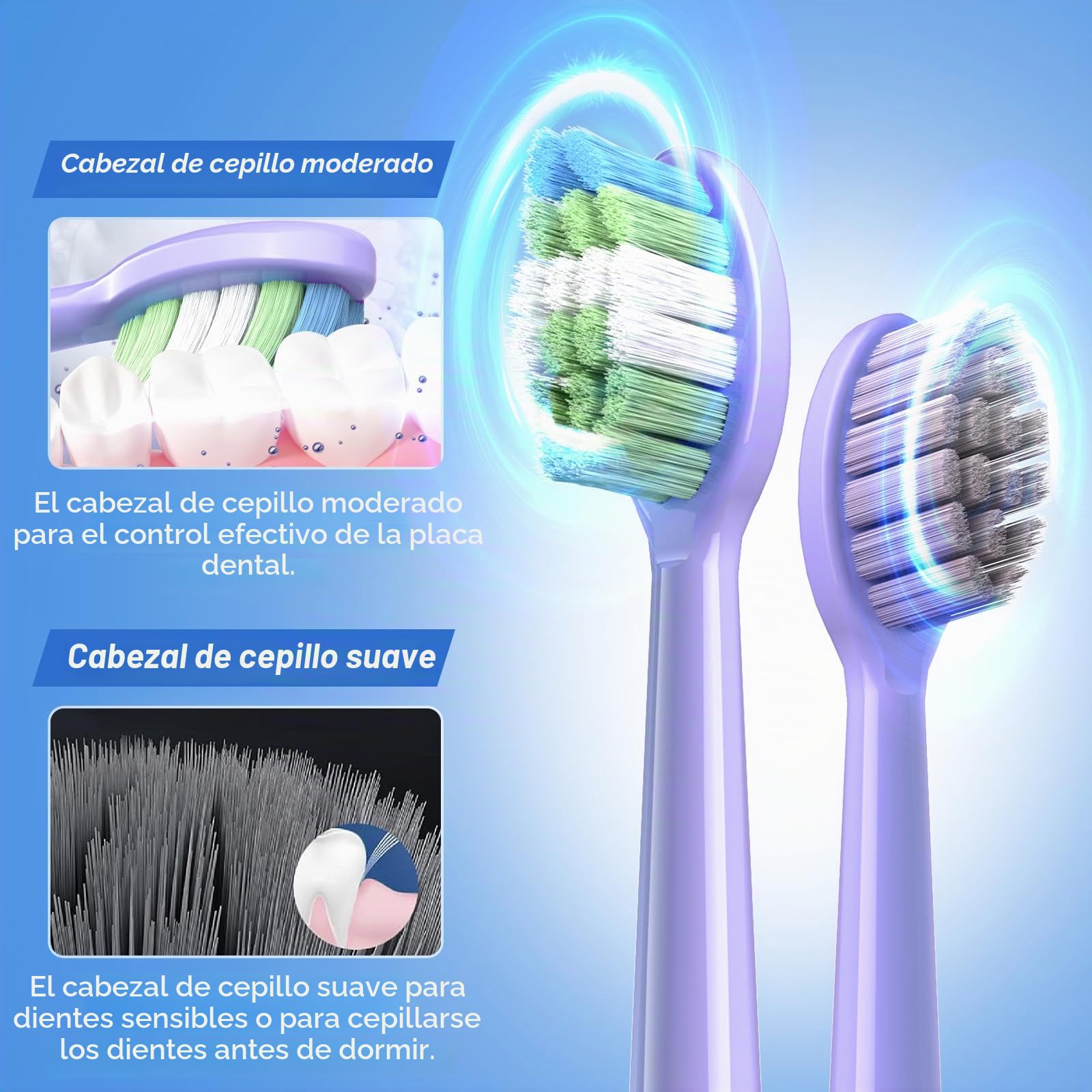 JTF Cepillo de Dientes Electricos Sónico Adultos, 6 Cabezales y IPX7, 40000 VPM y 5 Modos, Sensor de Presión y Temporizador de Cepillado Ultrasónicos para Mujer Hombres Electric Toothbrush con Estuche