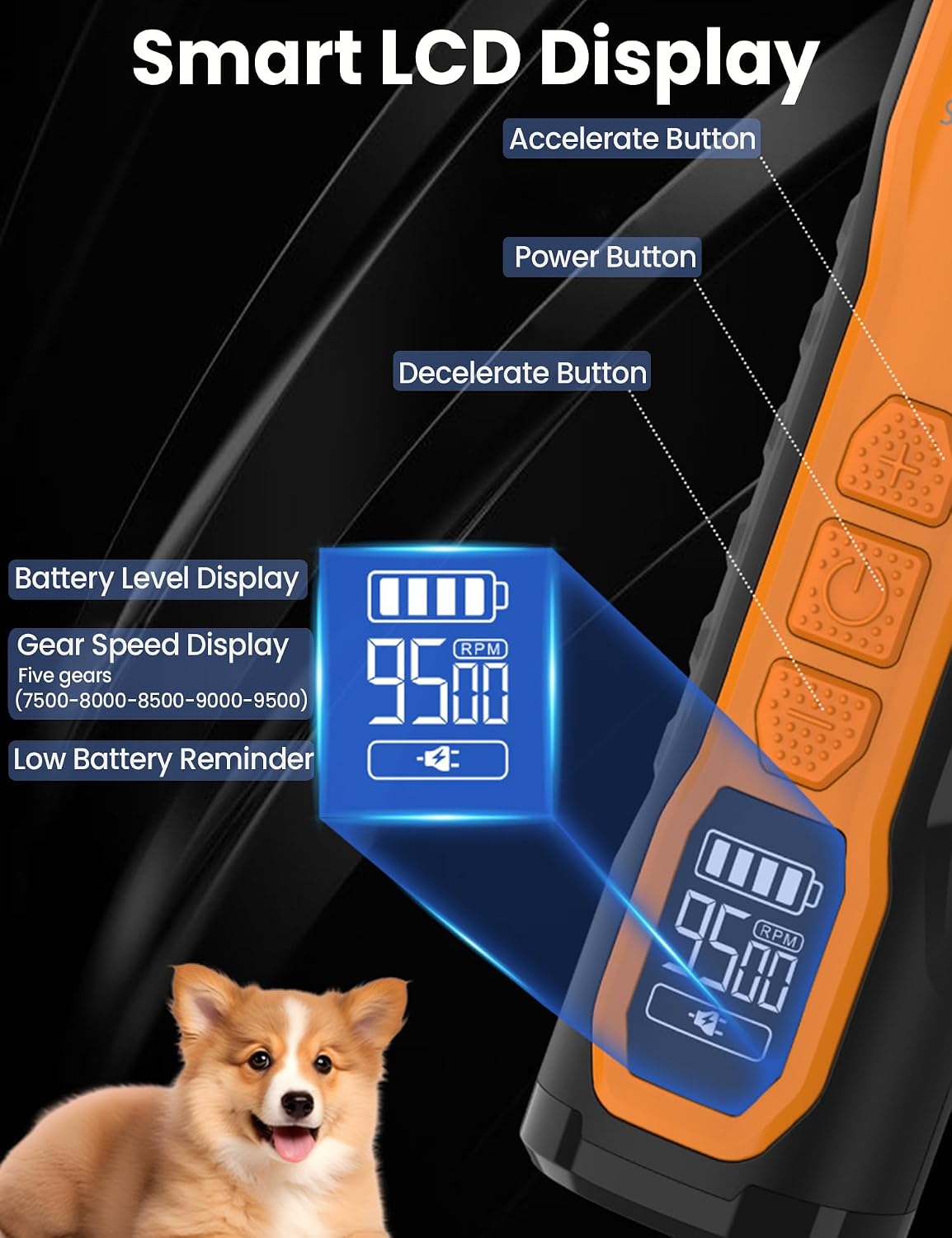 5 Speed Dog Nail Grinder with LCD Display, Rechargeable Low Noise Dog Nail Trimmers with Dual LED Light & Diamond Grinding Wheel, 2000mAh Battery Pet Nail Trimmer for Cats Small, Medium & Large Dogs image 3