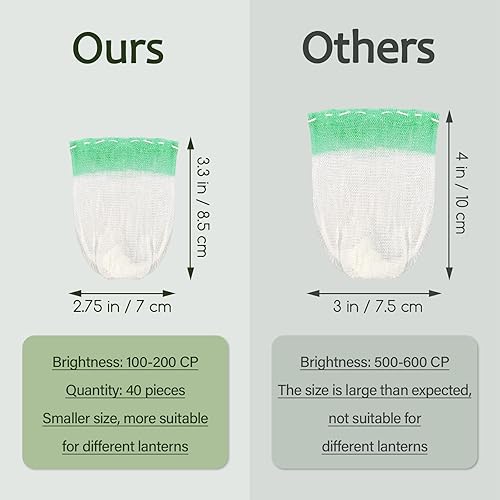 Miniatura 4 de 40 linternas de propano, faroles, mantos de lámpara de gas, manto de faroles de gas, manto en forma de U para faroles de propano, cubiertas de