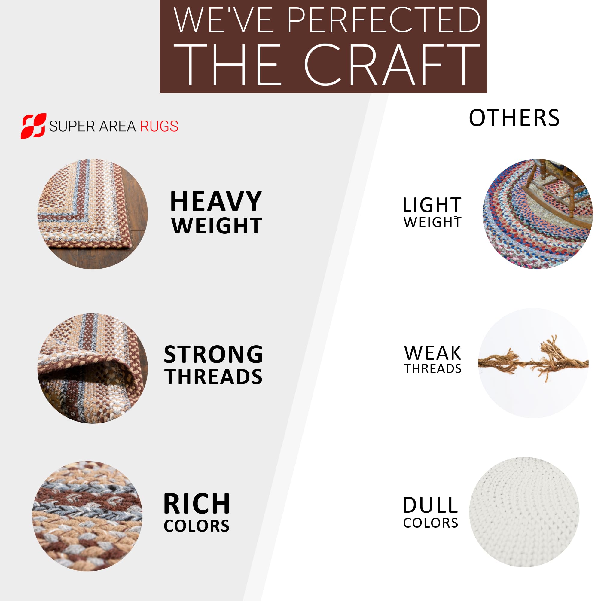 Super Area Rugs Ridgewood Farmhouse Braided Rug For Indoor