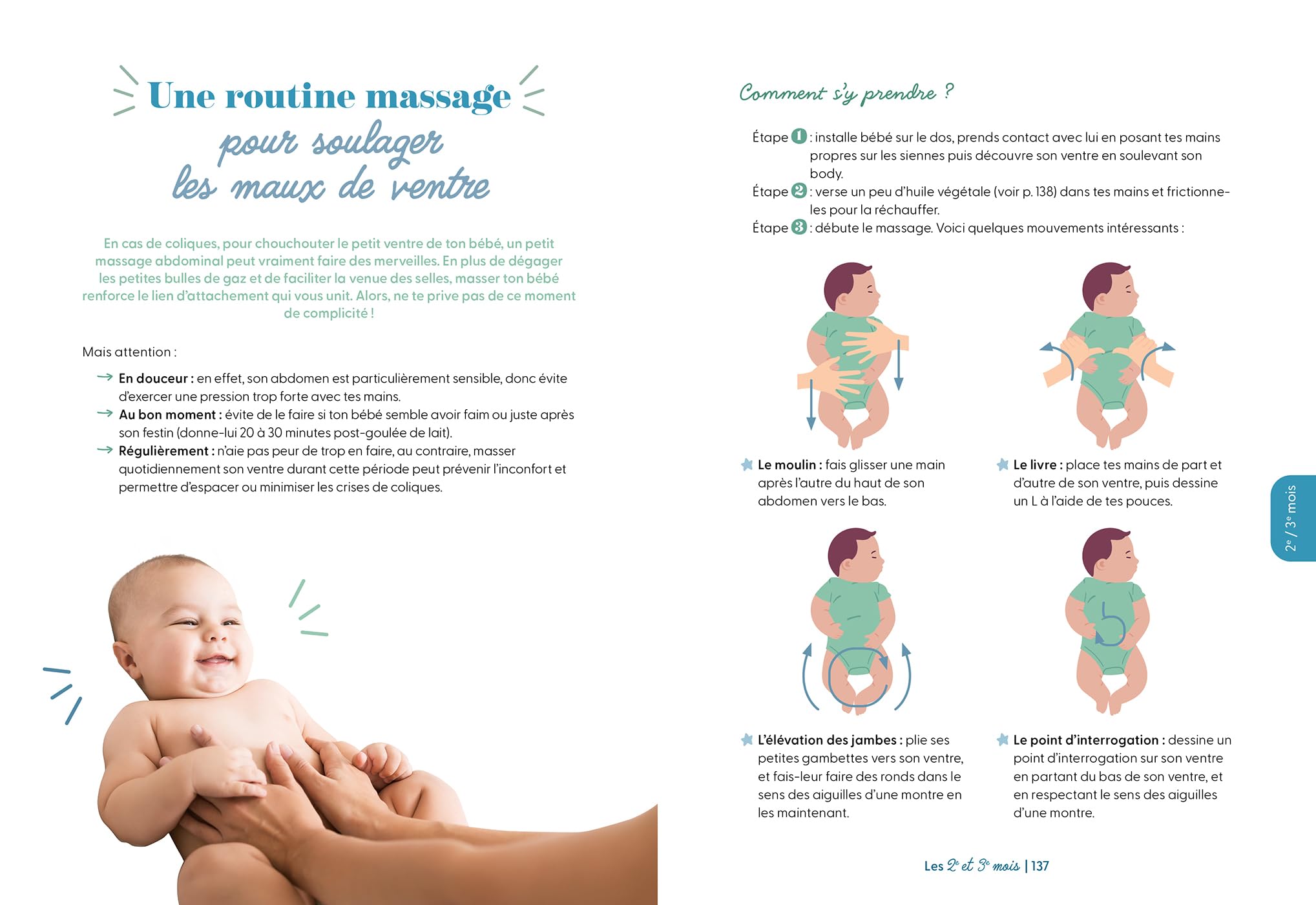 Bienvenue Bébé: Le guide complet de la naissance aux premiers pas