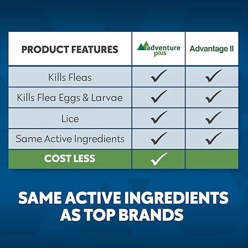 Miniatura 3 de Adventure Plus para perros, pack de 4