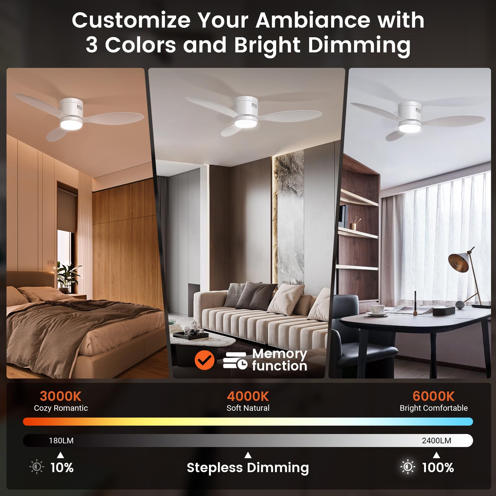 Deckenventilator mit Beleuchtung, Ø132cm App Steuerung & Fernbedienung Deckenventilatoren mit Licht LED, 6 Geschwindigkeiten, 3 Farben Dimmbar, Leise DC-Motor, Sommer-Winterbetrieb, Timer