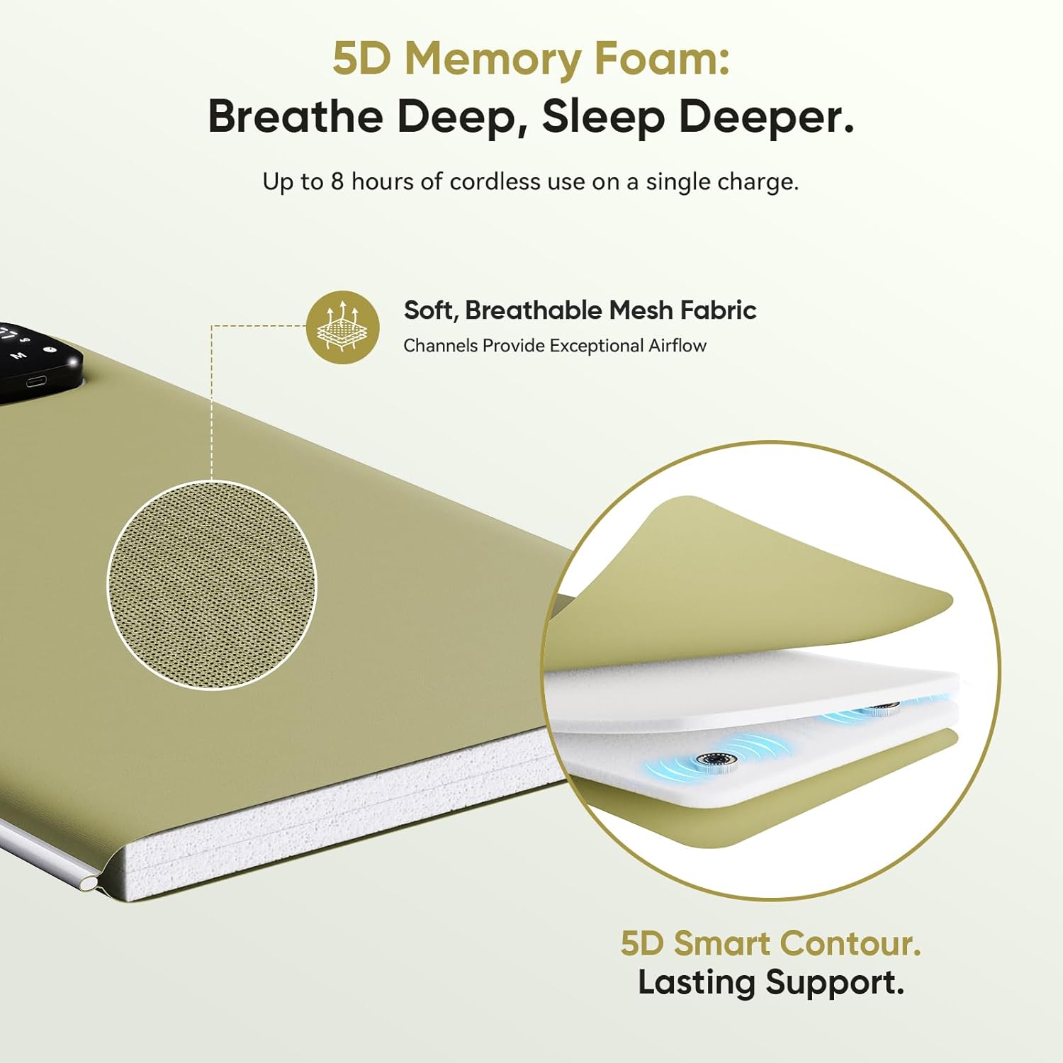 Upgraded Baby Sleep Soother Pad with 3 Vibration,Calming Vibrating Sleep Soother,90 Min Timer,Anti-Touch Interface, 5D Memory Foam Portable Vibrating Mattress Pad for Infants 0-12 Months+
