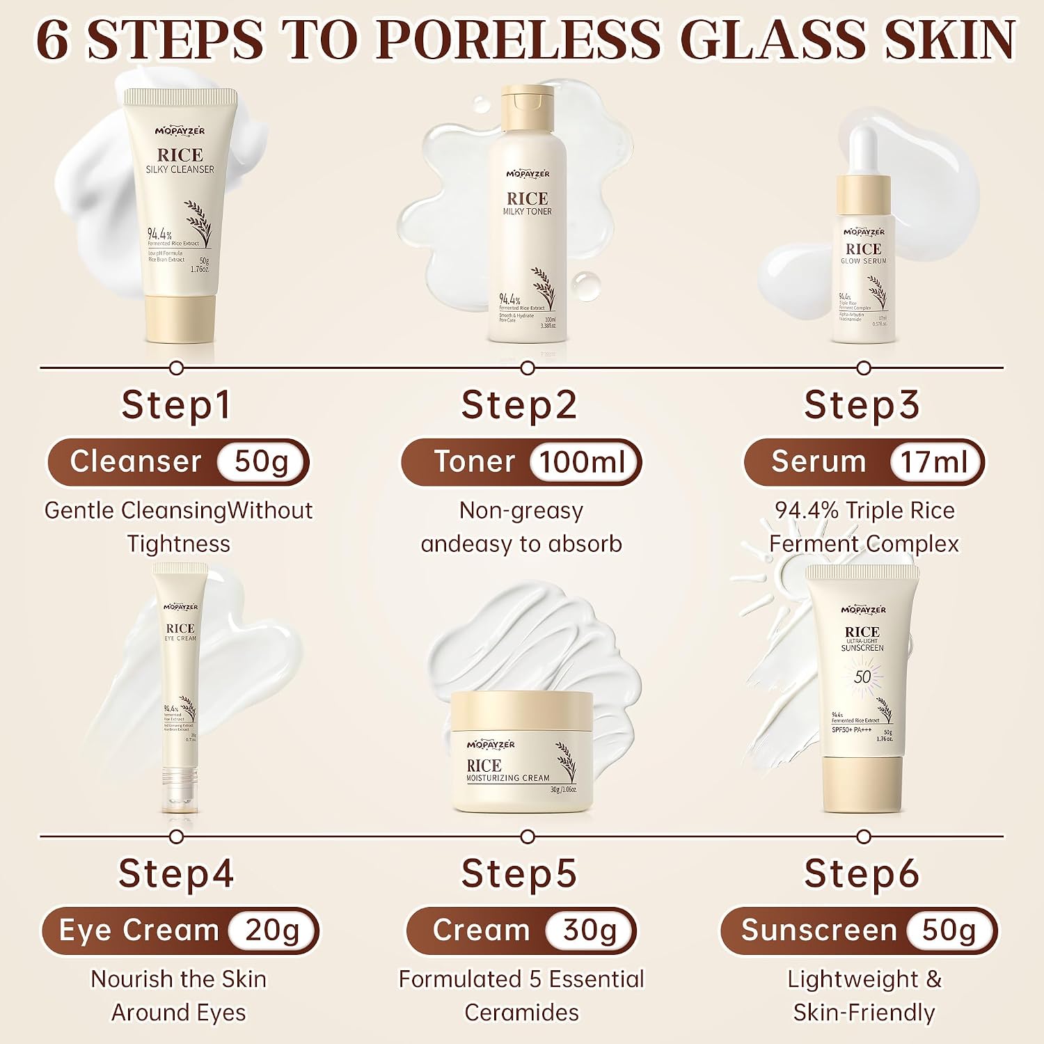 11PCS Rice Skincare Set, Korean Skin Care Set for Women Teens Girls, Rice Cleanser Toner Dual Serum Face Cream Eye Cream Sunscreen with Ice Roller Headband Wristband, Hydrating Daily Face Care Kit