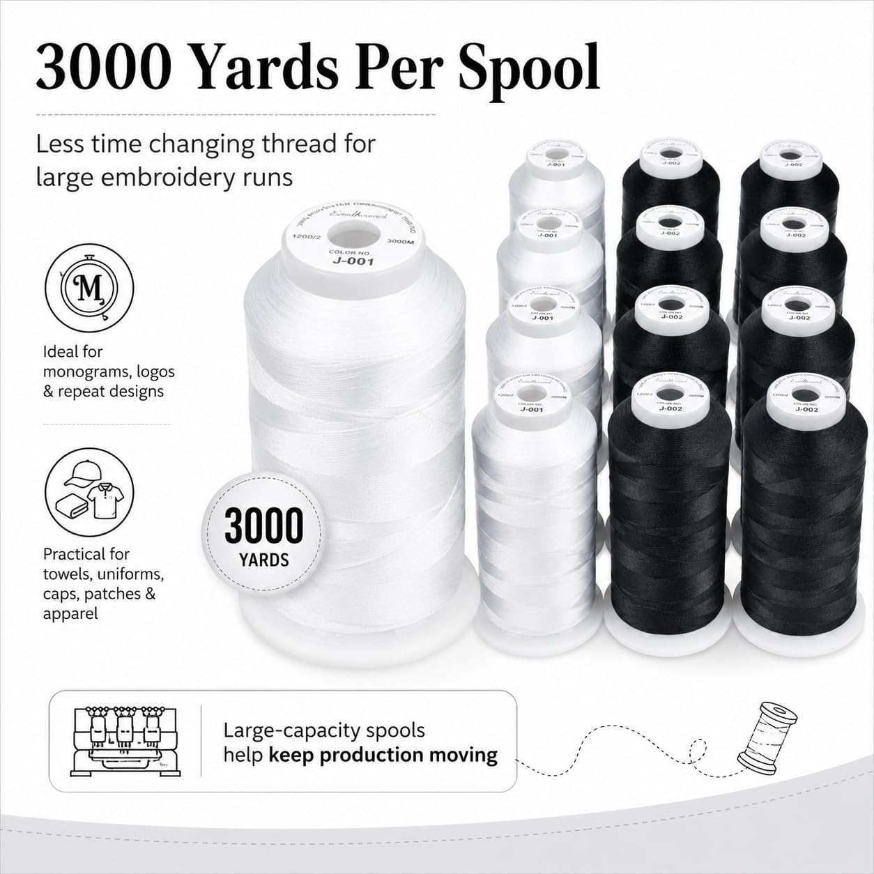 Simthread 12 Spools 3000 Yards 40WT Polyester Embroidery Thread Black White image 3