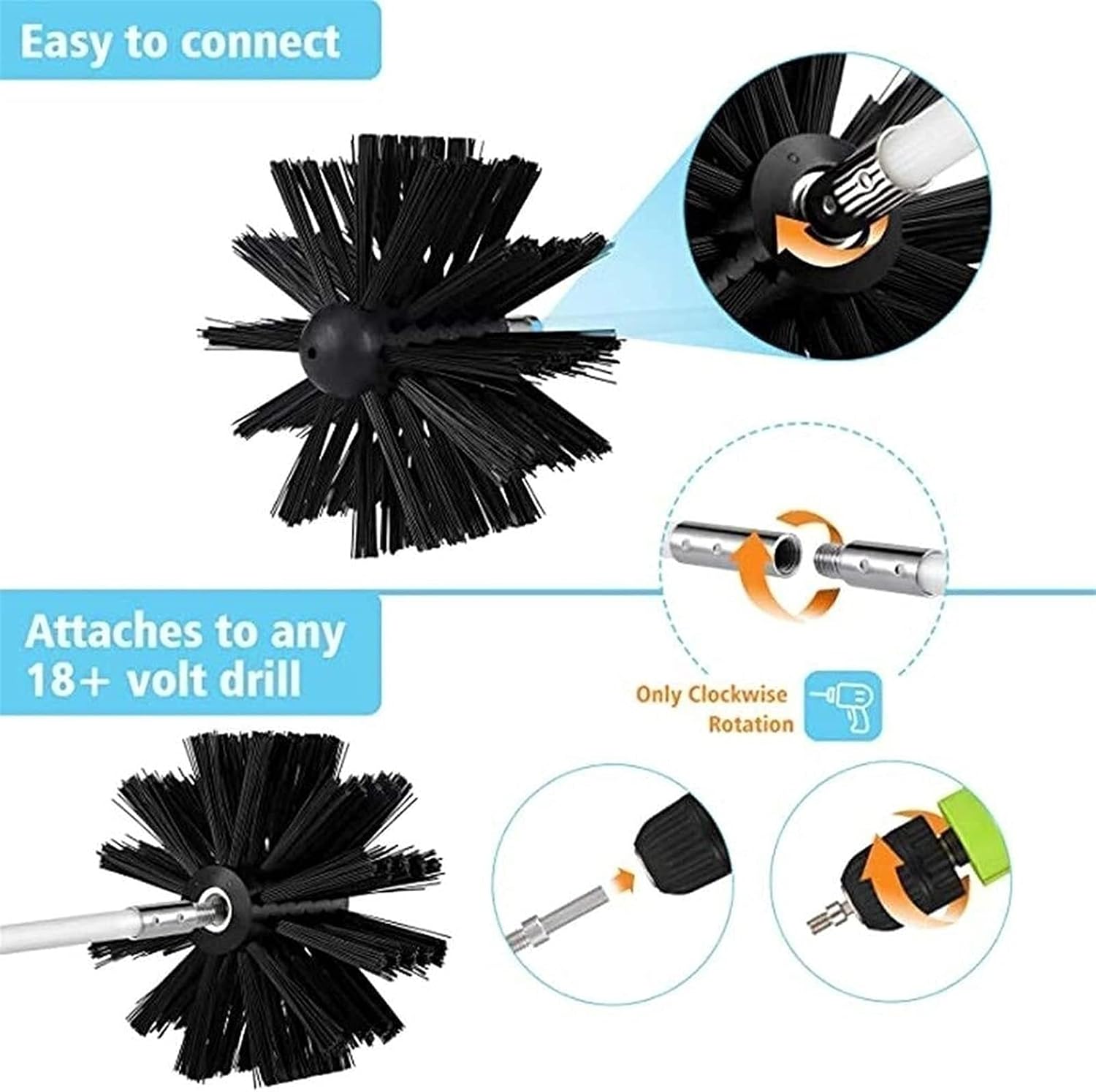 LIYUN Chimney Sweep kit Chimney Sweep Feet Chimney Brush Set Chimney Cleaning Kit Chimney Brush Easy to Connect with Rods with Head(18 Rods)