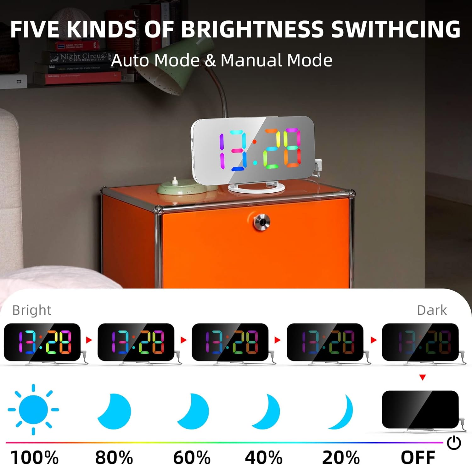 ThreeH LED Desk Clock with Dynamic RGB Color Mirror Alarm Clock with Dual USB Charger Ports 6 Levels of Brightness Home Office Decoration White