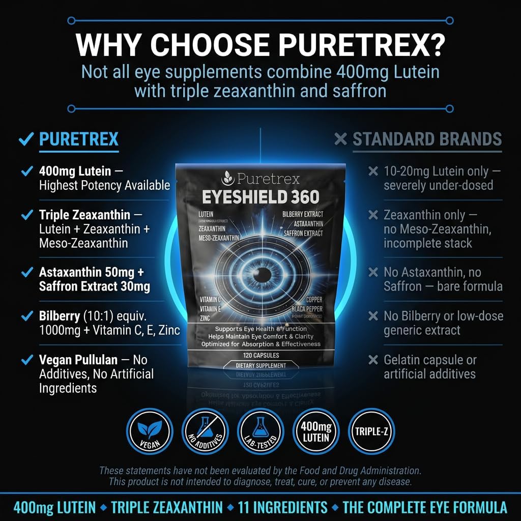 EyeShield 360, Eye Health Supplement with Lutein, Zeaxanthin, Meso-Zeaxanthin, Bilberry, Astaxanthin, Saffron, Vitamins C & E, Zinc + BioPerine, Vegan