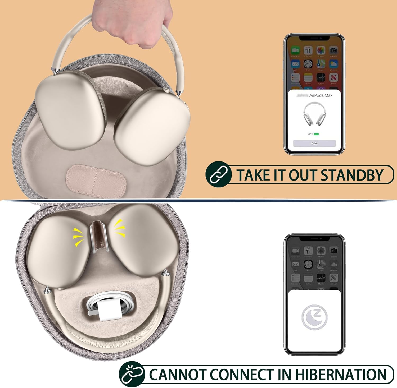 co2CREA Hard Case with Sleep Mode Replacement for Apple AirPods Max Wireless Over-Ear Headphones (Sandstone Case) - Image 5