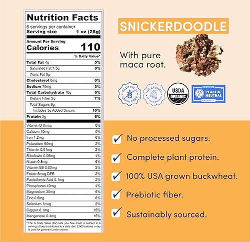 Miniatura 2 de Clusterbucks - Granos de superalimentos sin granos, granola apta para dieta cetogénica con trigo sarraceno germinado cultivado regenerativamente,