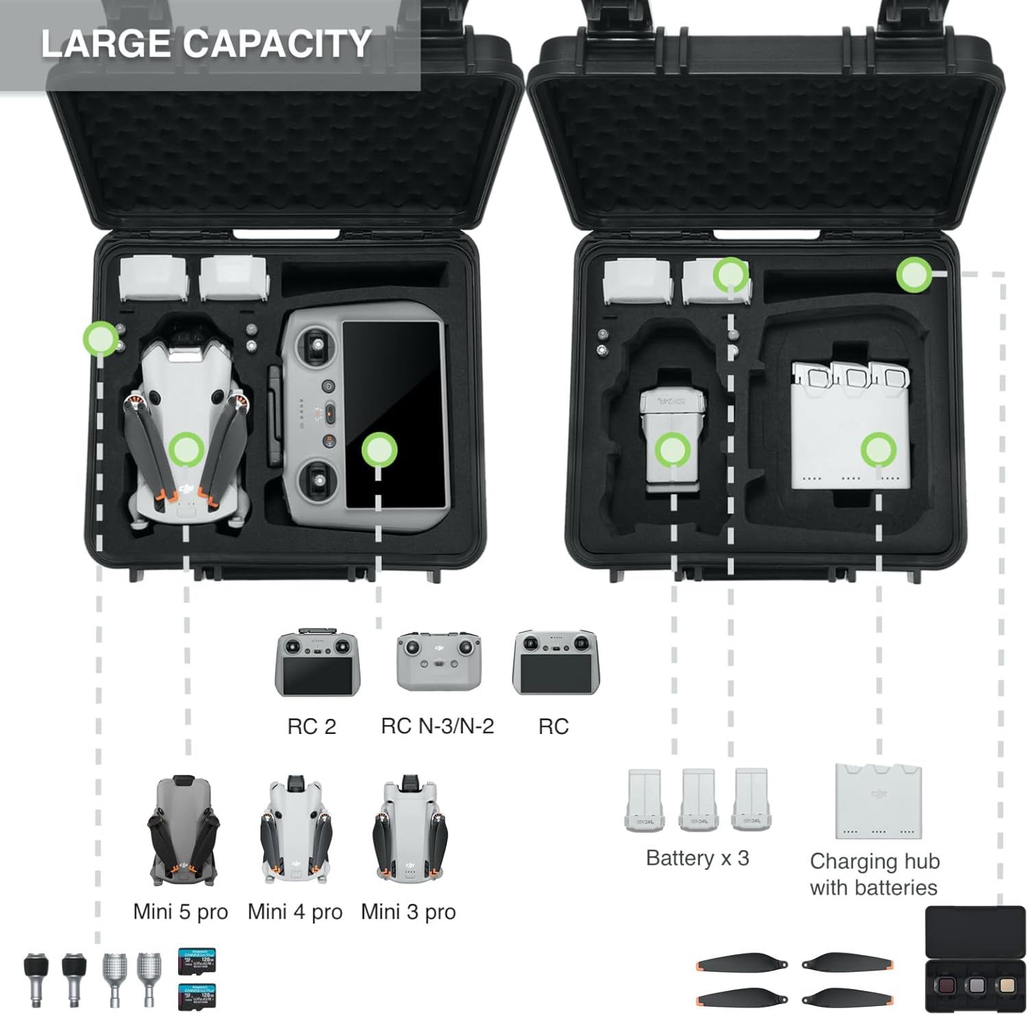 Waterproof Hard Carrying Case Compatible with DJI Mini 5 Pro/Mini 4/3 Pro Fly More Combo, Travel Case Fits DJI RC 2/ RC-N3 and More Drone Accessories - Image 2