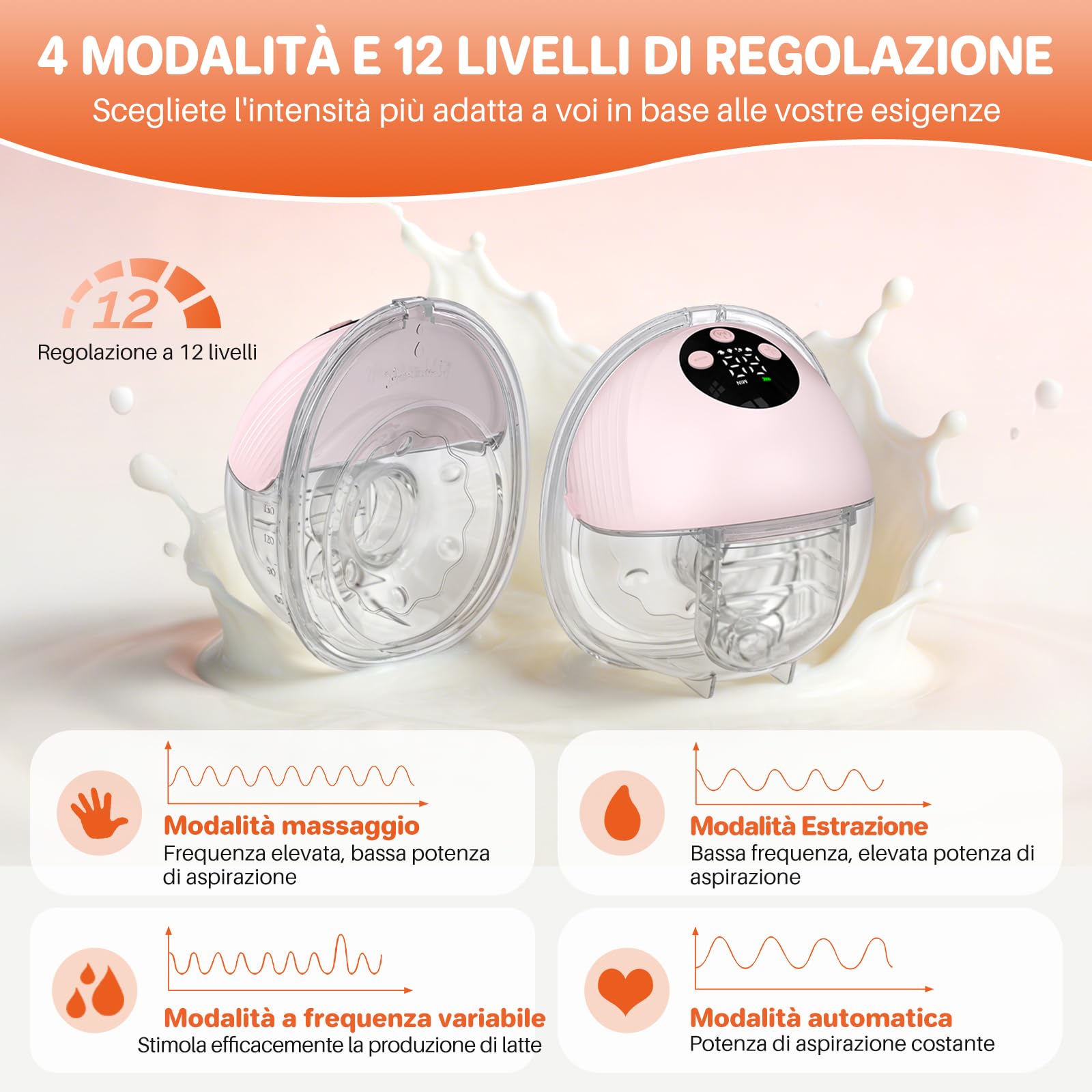FUNYKICH Tiralatte Elettrico Indossabile,Tiralatte Senza Mani con 4 Modalità e 12 Livelli di Aspirazione,con Flange da 21/24/27 mm,Silenzioso e Senza BPA,Ideale per Domestico/Lavoro/Uscite (1 PCS)