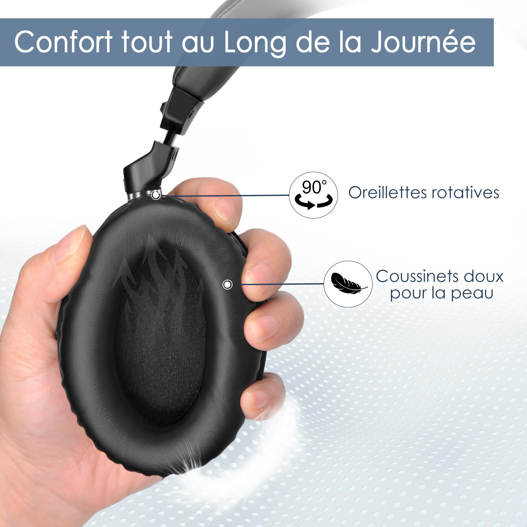 SIMOLIO Casque TV sans Fil