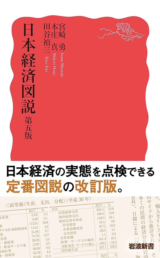 経済学　經濟學史 經濟學全集 Ⅴ1955年 希少 レア 入手困難 初版 古書 経済学 經濟學史 經濟學全集 Ⅴ1955年 希少 レア 入手困難 初版 古書