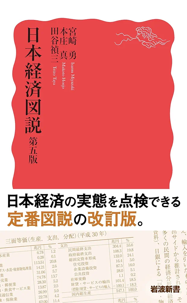経済学　純粹經濟學 岩波全書 第7 1940年 希少 レア 入手困難 古書 経済学 純粹經濟學 岩波全書 第7 1940年 希少 レア 入手困難